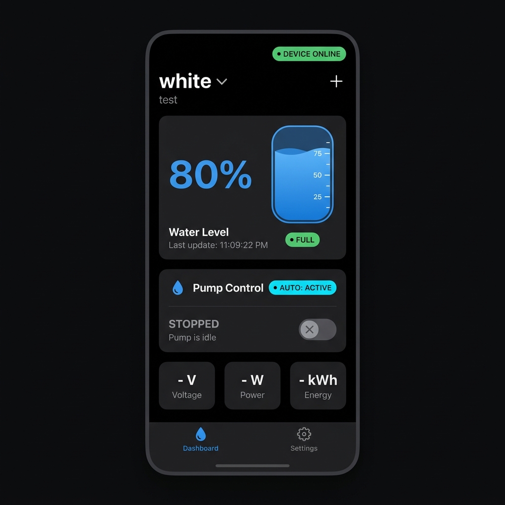 WaterLog App Dashboard interface preview